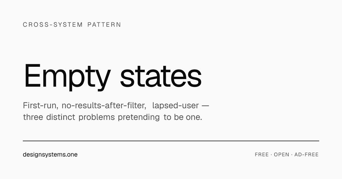 Empty states — Cross-system pattern reference | DesignSystems.one ...