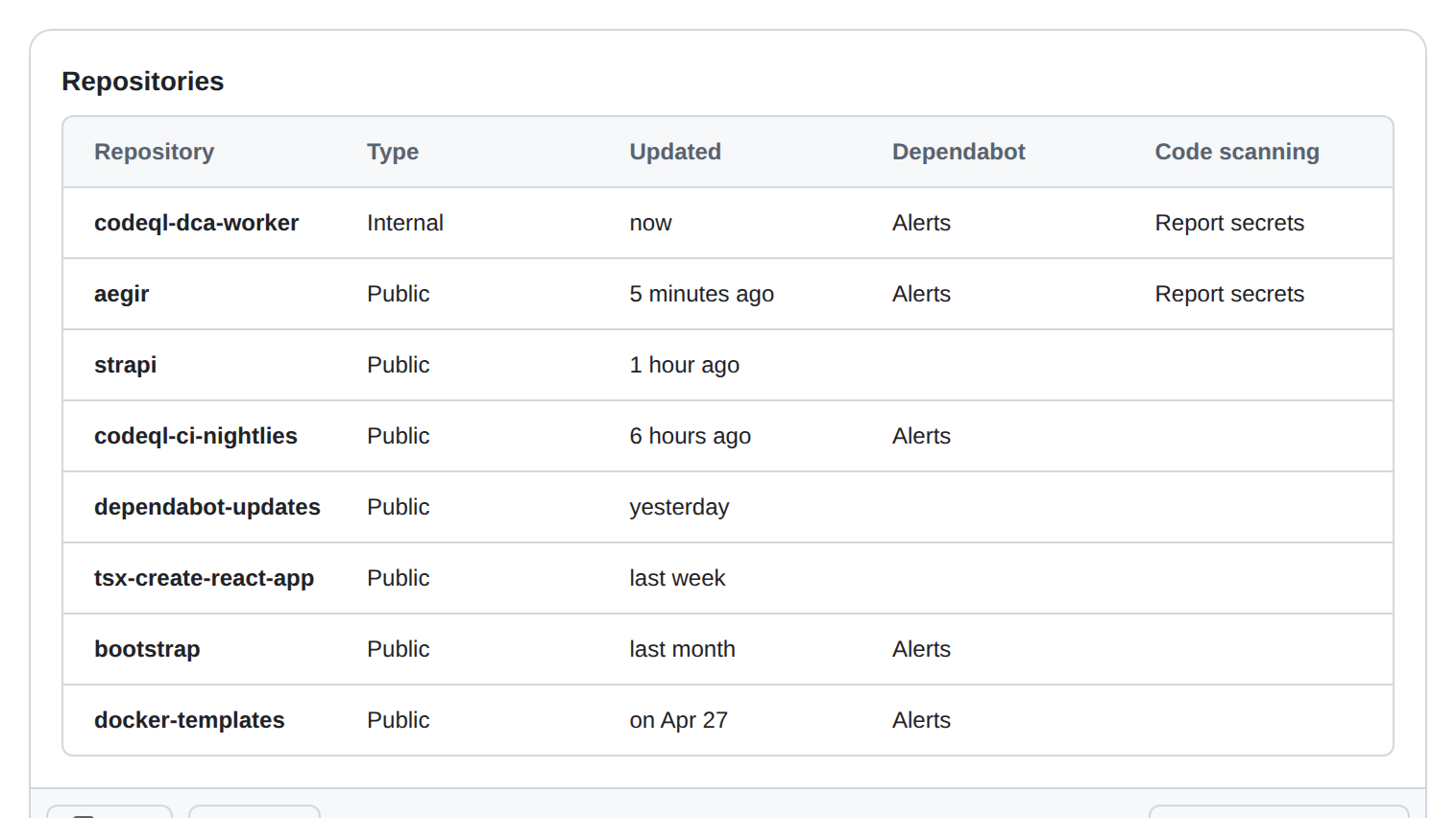 Primer DataTable documentation