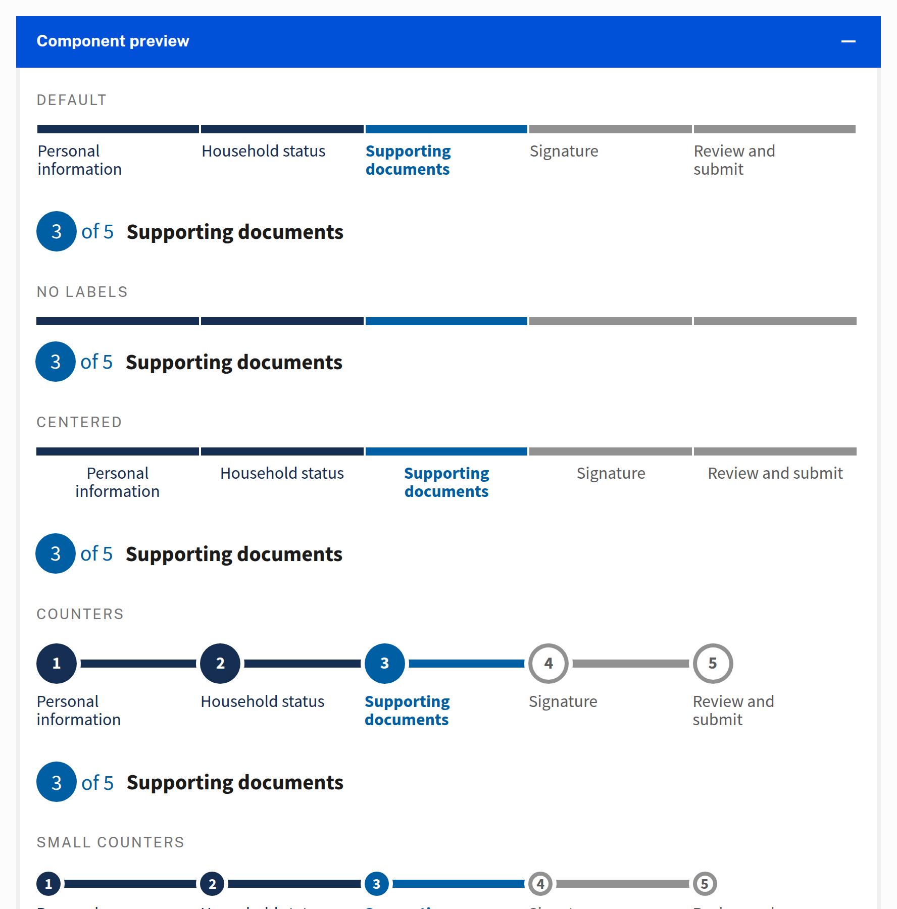 U.S. Web Design System Step Indicator documentation