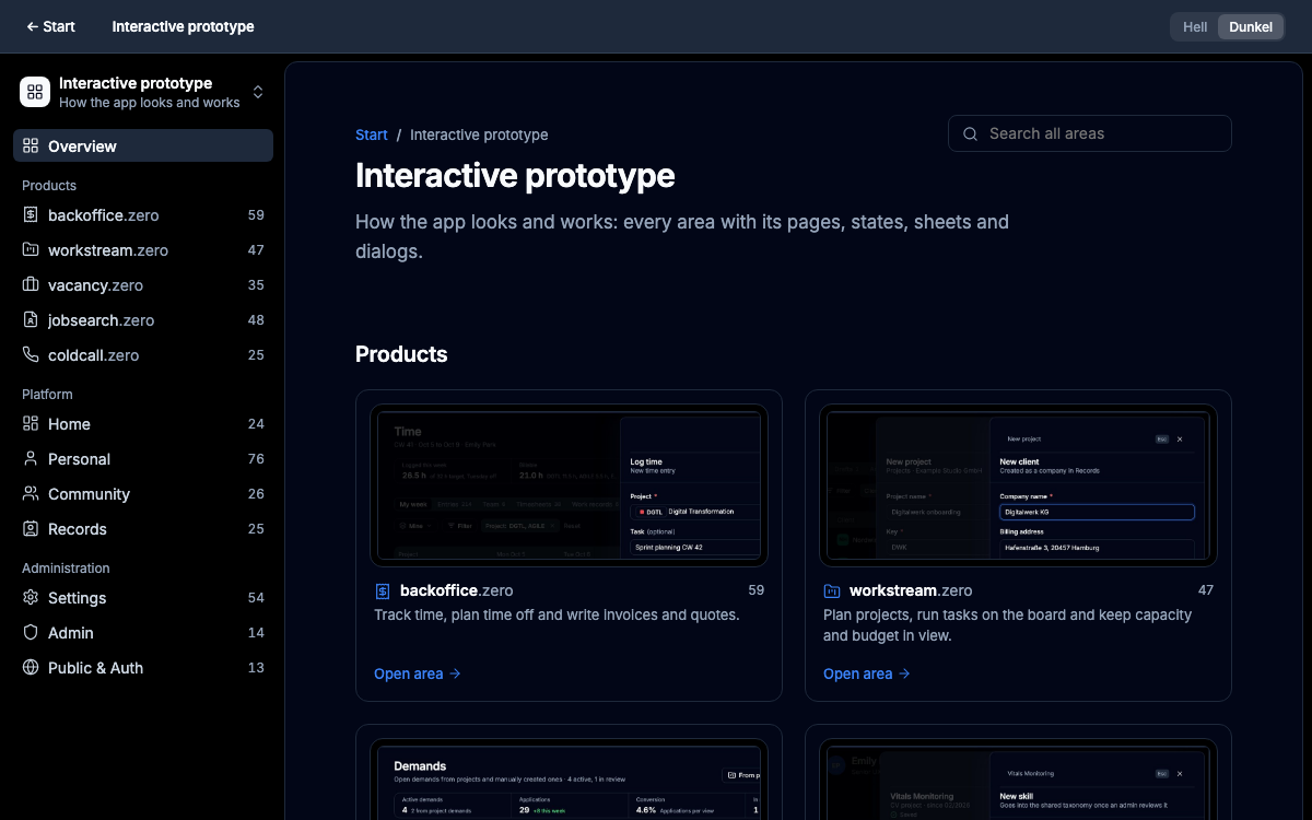 Get IT Done GmbH workload.zero Design System documentation site